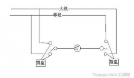 单开单控开关接线视频,轻松掌握家居电路改造